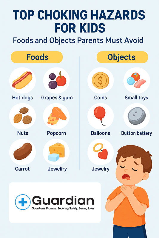Top Choking Hazards for Kids: Foods and Objects Parents Must Avoid - +Guardian